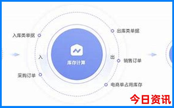 贵阳适合10岁孩子玩的地方